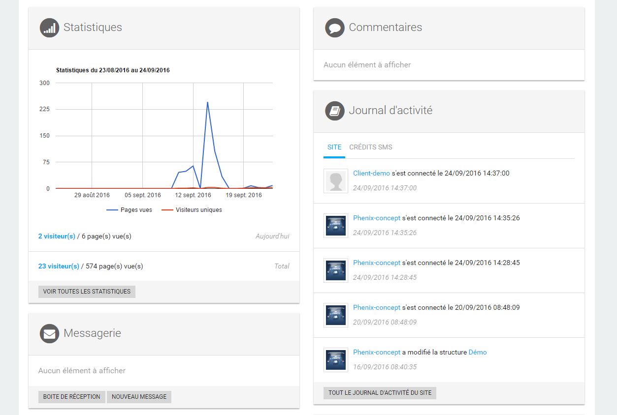 Manager tableau de bord3